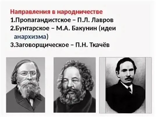 М а бакунин п л. Народники лавров ткачев бакунин. идеологи народничества бакунин лавров ткачёв. м.а. бакунин, п.н. ткачев, п.л. лавров. народничество бакунин лавров ткачев.