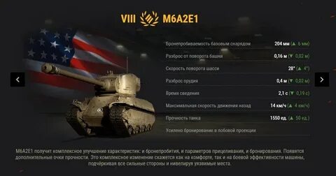 Ребаланс танков мир танков