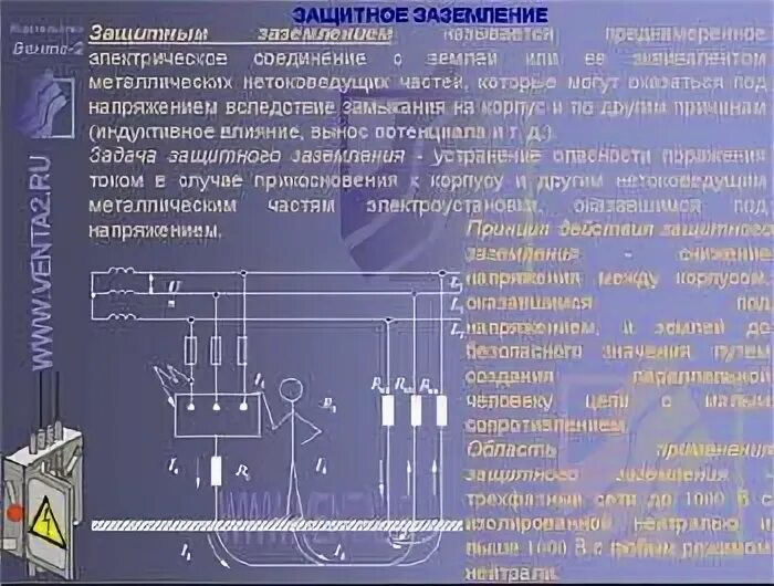 Как заземляется сварочное оборудование