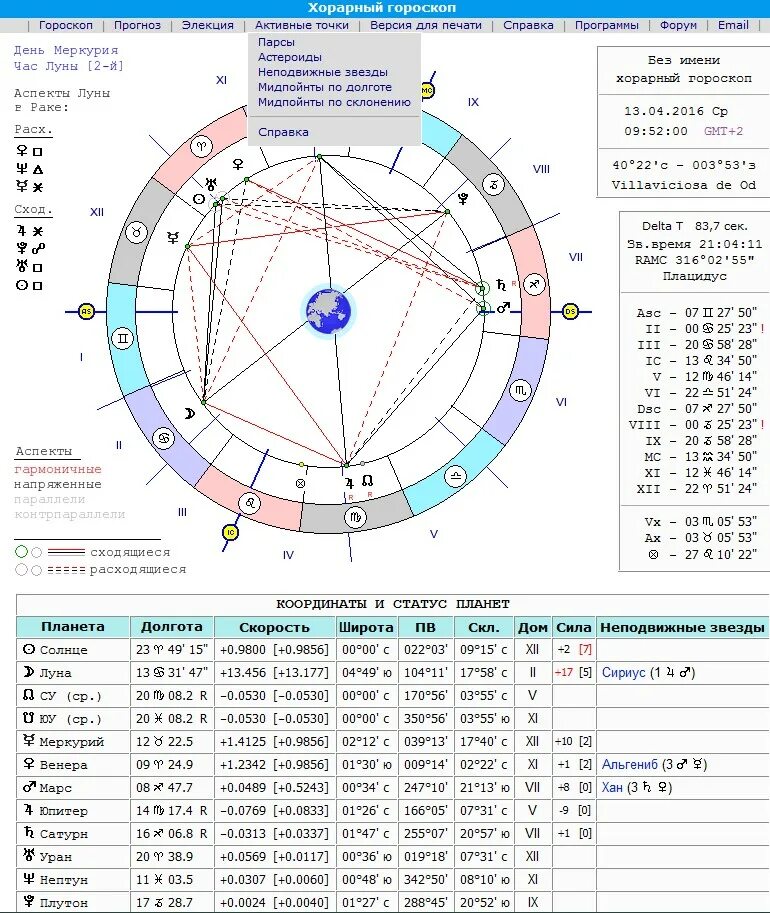 Хорарный расчет с расшифровкой. Хорарный гороскоп. Хорарная таблица. Хорарная карта с расшифровкой. Знаки зодиака в хорарной карте.