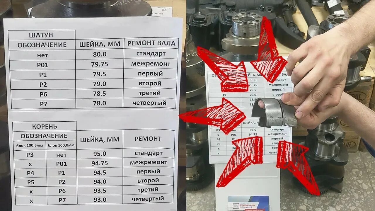 Размеры ремонтных вкладышей. Размеры коленчатого вала КАМАЗ 740. Ремонтные Размеры коленвала КАМАЗ 740. Размеры ремонта коленвала КАМАЗ 740 таблица. Размеры коленвала КАМАЗ 740 таблица.