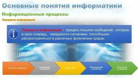 Деятельности которые в свою очередь