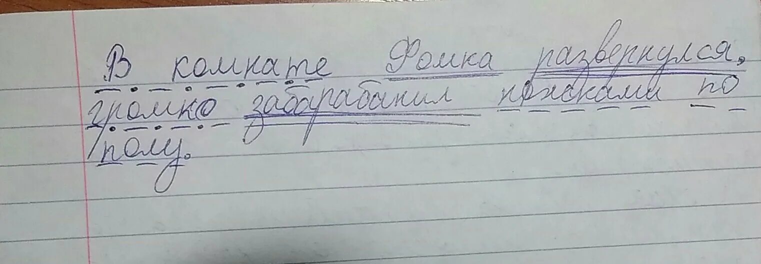 Фомка и барин разборы. Забарабанит по составу. Разбор предложения по составу 5 класс Ежик Фомка и кот подружились. Разбор слова забарабанит по составу 4 класс