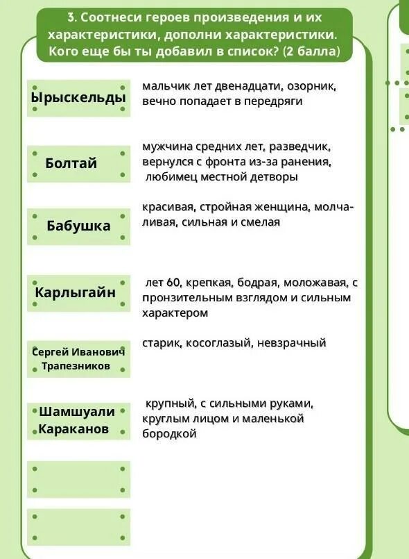 Как охарактеризовать героя произведения. Соотнесите героев и произведения. Соотнесите героя и название произведения. Дополни характеристику. Соотнесите героев произведения и автора произведения.