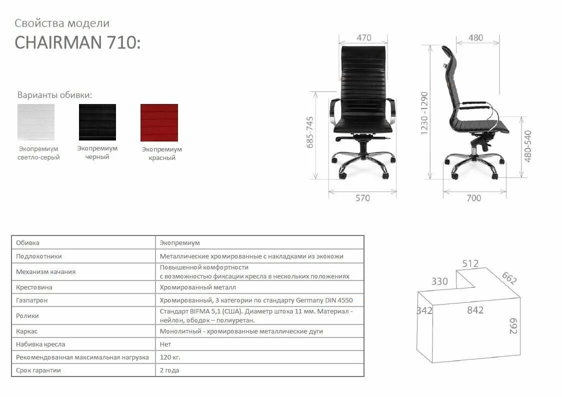Срок службы кресел. Кресло Chairman 710. Кресло офисное габариты – диаметр 580 мм, высота 840/970 мм «СН-213anx». Офисное кресло кресло офисное СН-226а. Кресло кресло офисное ширина 830 глубина 790 высота 1000мм.