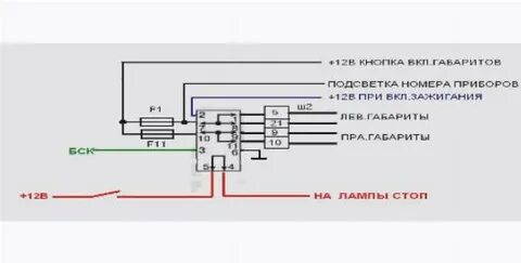 Ваз 2110 контроль ламп