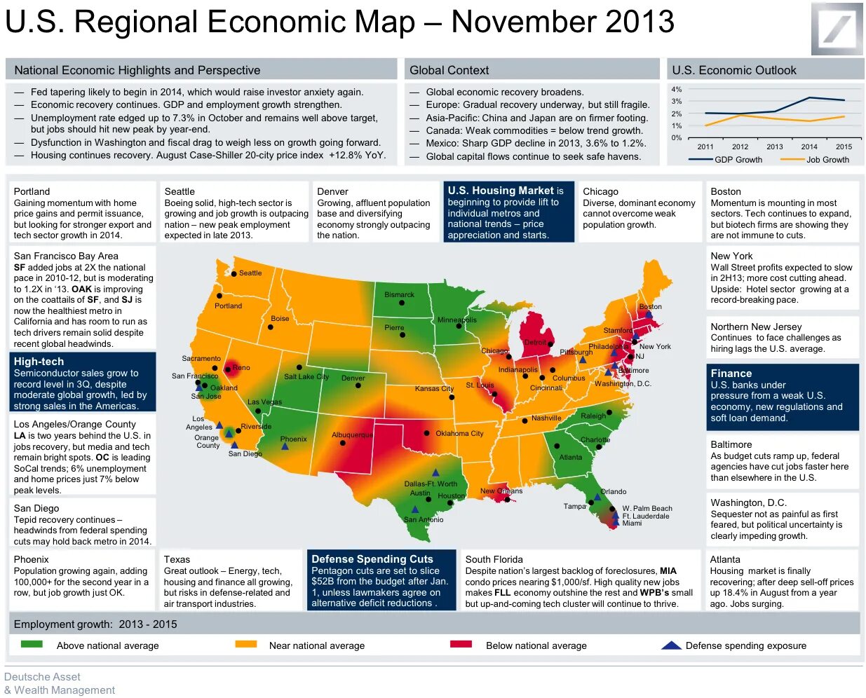 USA economic Map. Economic Development of the USA. Economical Map of the USA. Карты economy. State economy
