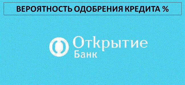 Вероятность одобрения кредита. Кредитный рейтинг бки. Вероятность одобрения ипотеки. Вероятность одобрения. Рейтинг кредит.