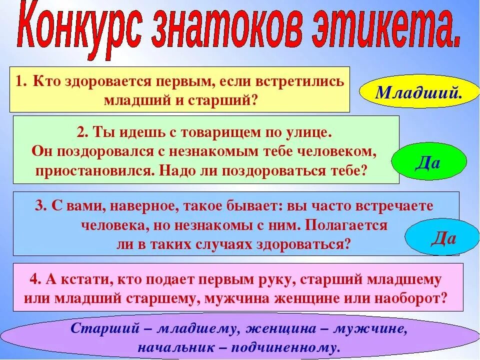 Вошедший здоровается первым. Кто должен здороваться первым по правилам этикета. Правила этикета кто первый здоровается. По этикету должен здороваться кто должен первый. Кто по этикету должен здороваться первым мужчина или женщина.