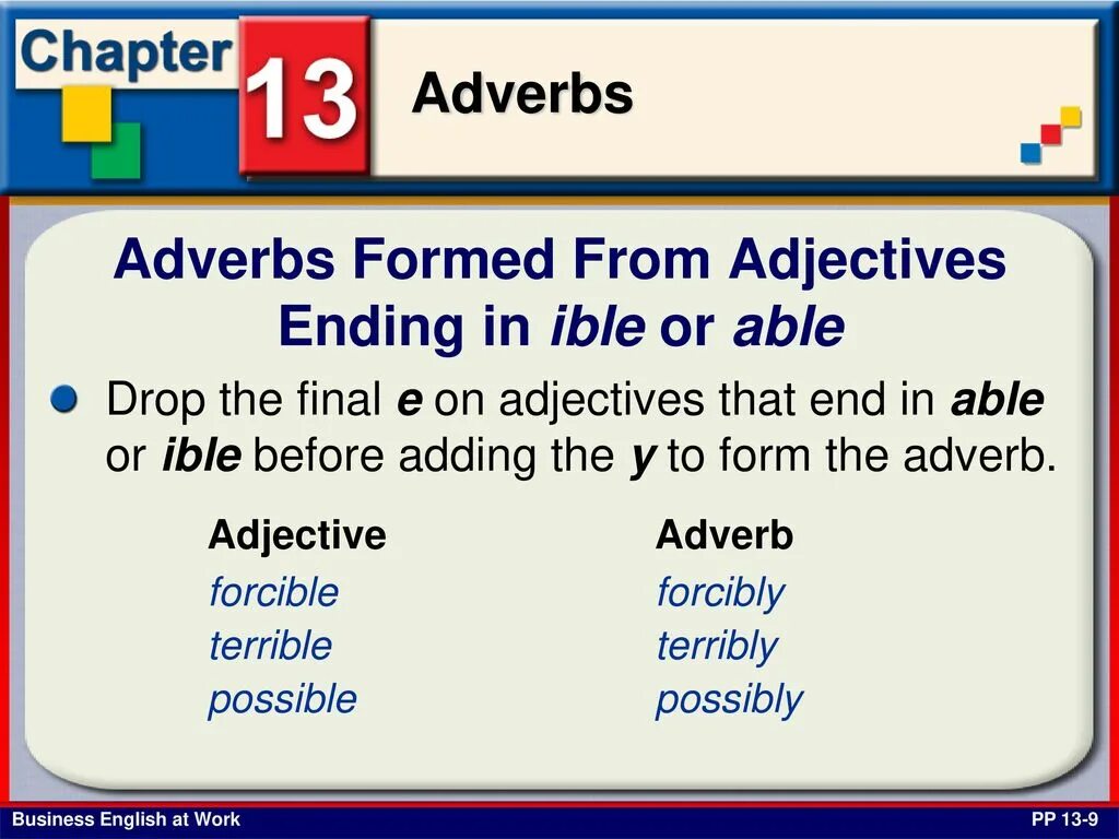 Adverbs правило. Adjectives and adverbs. Categories of adverbs. Features of the adverb. When adverb