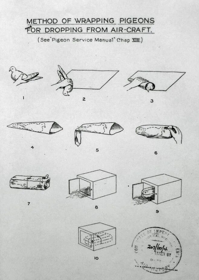 Wrapper methods