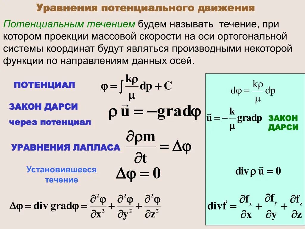 Потенциальное движение газа. Потенциал скорости фильтрации. Уравнение скорости движения. Основное уравнение фильтрации. Основное дифференциальное уравнение фильтрования.