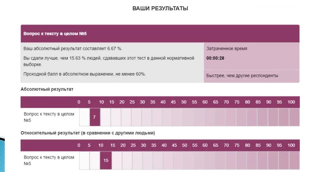 Тест 24 20 вопросов