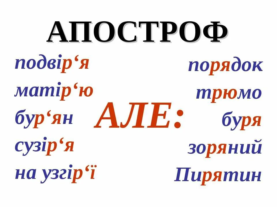 Апостроф. Слова з апострофом. Апостроф этой. Слова с апострофом на украинском. Апостроф ударение на какой