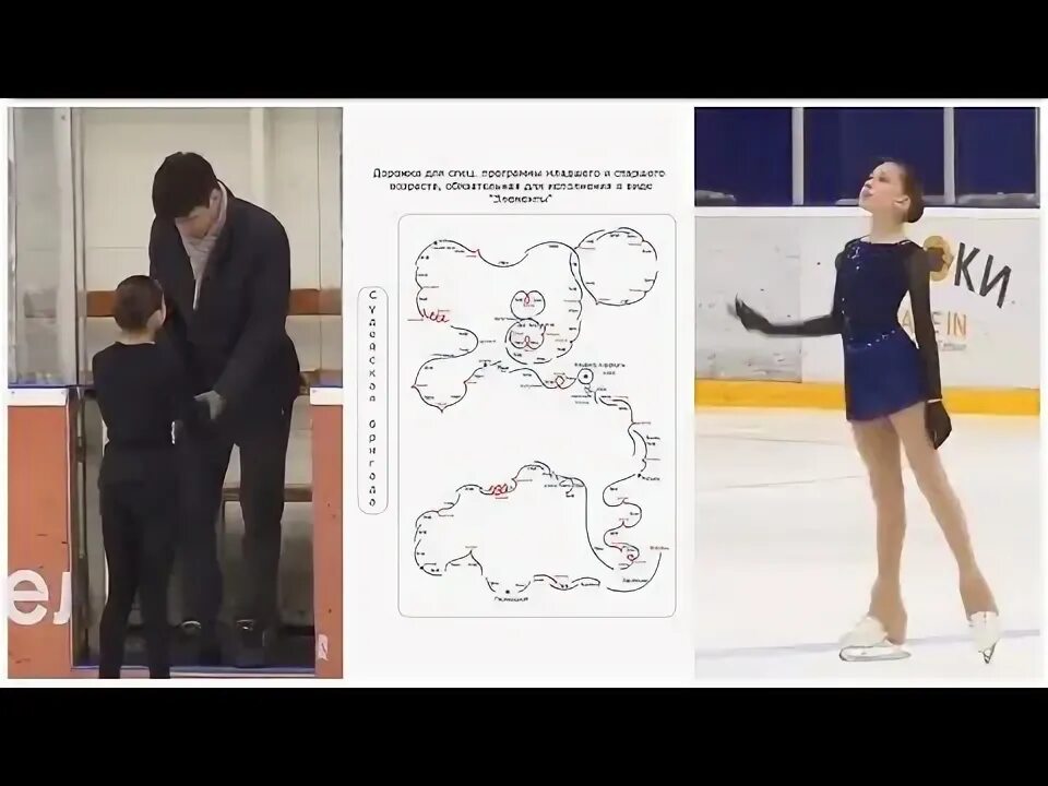Валиева с отцом. Камила валиева фото. папа камиллы валиевой.