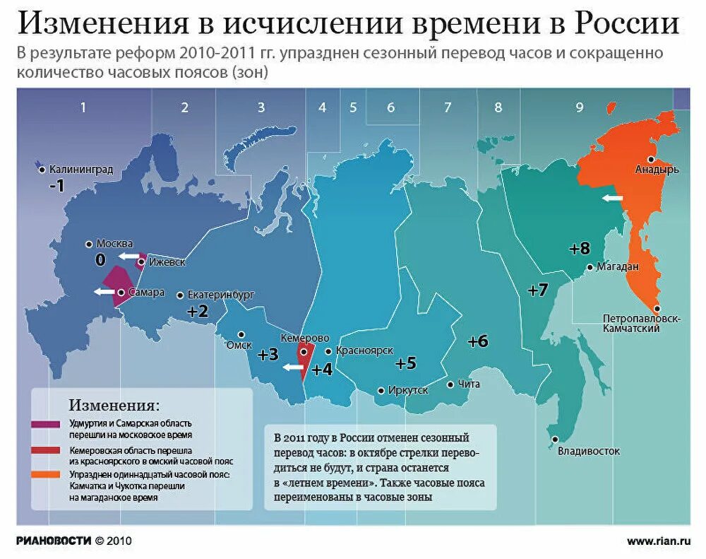 Карта часовых зон России. Часовые пояса России на карте. Карта часовых зон России 2021. Карта часовых поясов РФ 2022. Зона 2 какие регионы