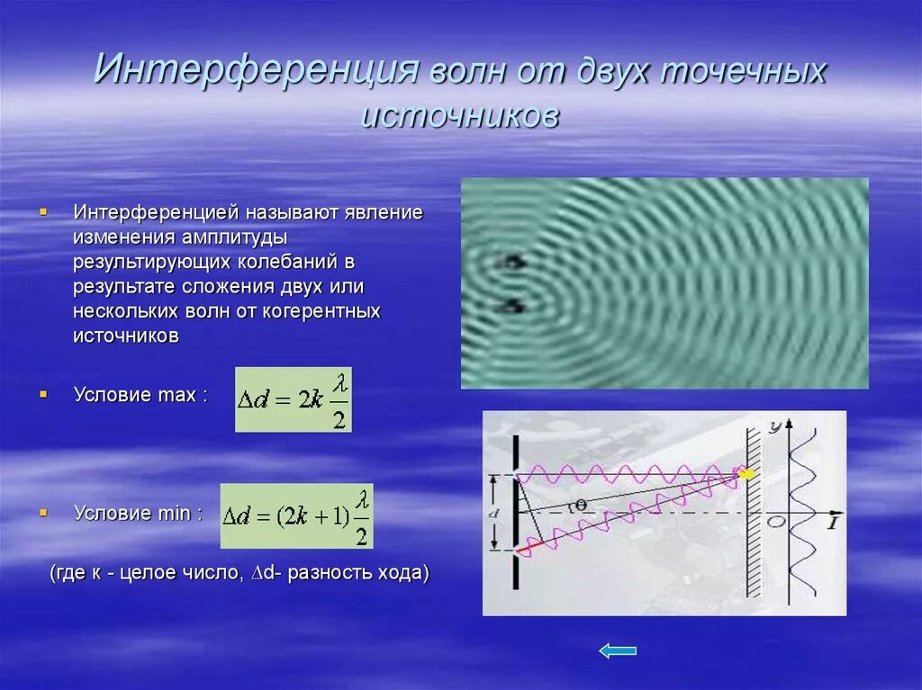 Область интерференции. Интерференция некогерентных волн. Интерференция механических волн. Интерференция наложение волн. Интерференция от двух когерентных источников.
