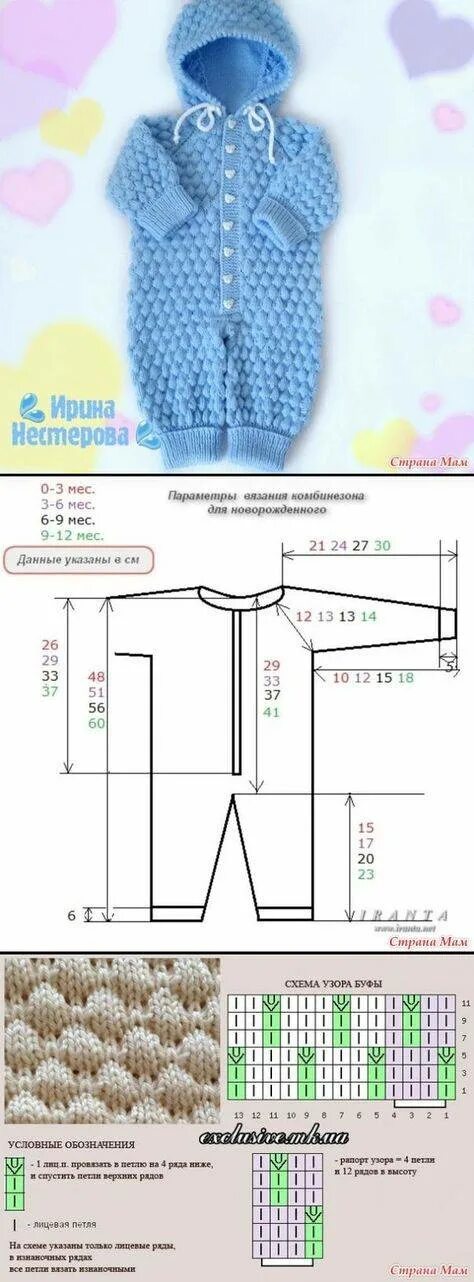 Описание вязания комбинезона для новорожденных. Схемы вязания крючком комбинезонов для новорожденных. Комбез спицами для новорожденных схемы. Схема вязания комбинезона для новорожденного спицами 0-3 месяцев. Вязание спицами комбинезона для новорожденных с описанием и схемами.