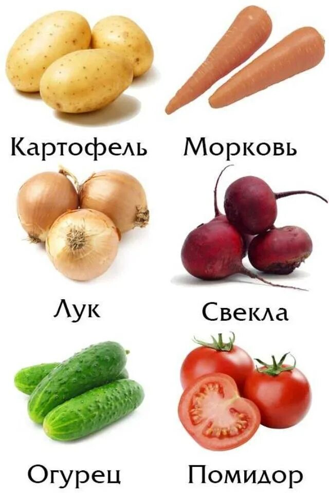 Учим овощи и фрукты для детей. Карточки. овощи. карточки овощи и фрукты. овощи для детей. овощи карточки для детей цветные.