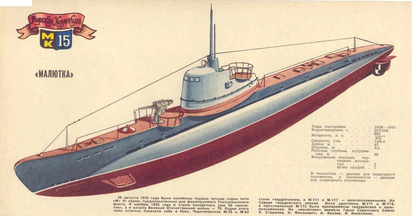 Тип м 19 10. Подводная лодка Малютка 1941-1945. Лодка типа м Малютка чертежи. Подводная лодка Тип м Малютка. Чертежи подлодки типа Малютка.