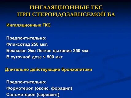 Ингаляционные гкс