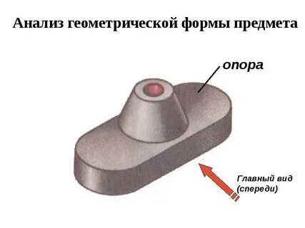 Деталь форм