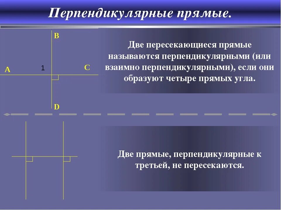 Две пересекающиеся прямые называют перпендикулярными. Перпендикулярные прямые. Две прямые перпендикулярные к третьей не пересекаются. Две пересекающиеся прямые называются перпендикулярными. Свойства двух перпендикулярных прямых.