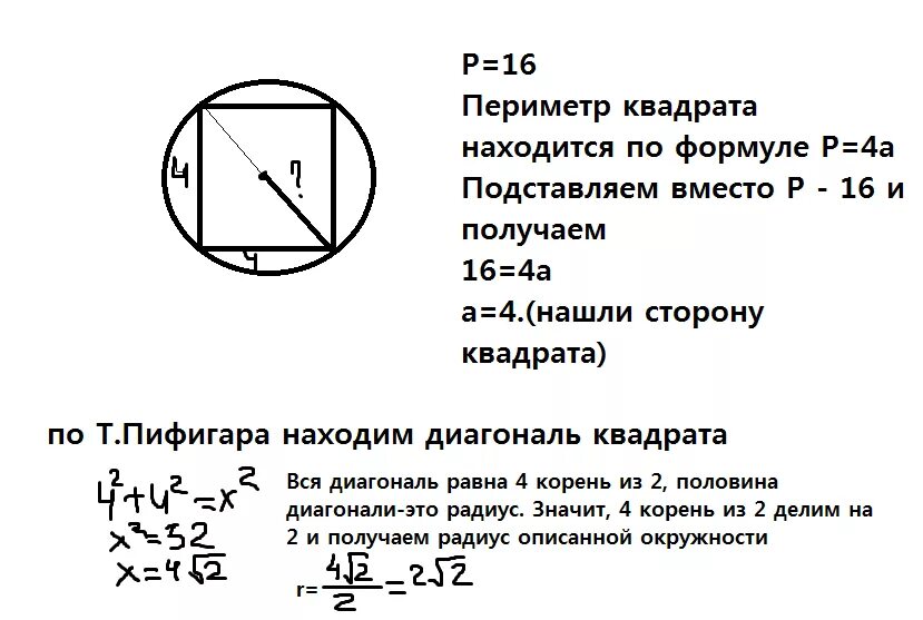 Сторона квадрата равна 16 корень из 2. Формула нахождения описанной окружности около квадрата. Формула радиуса описанной окружности квадрата. Как найти радиус вписанной окружности в квадрат. Формула радиуса окружности описанного около Квадра.