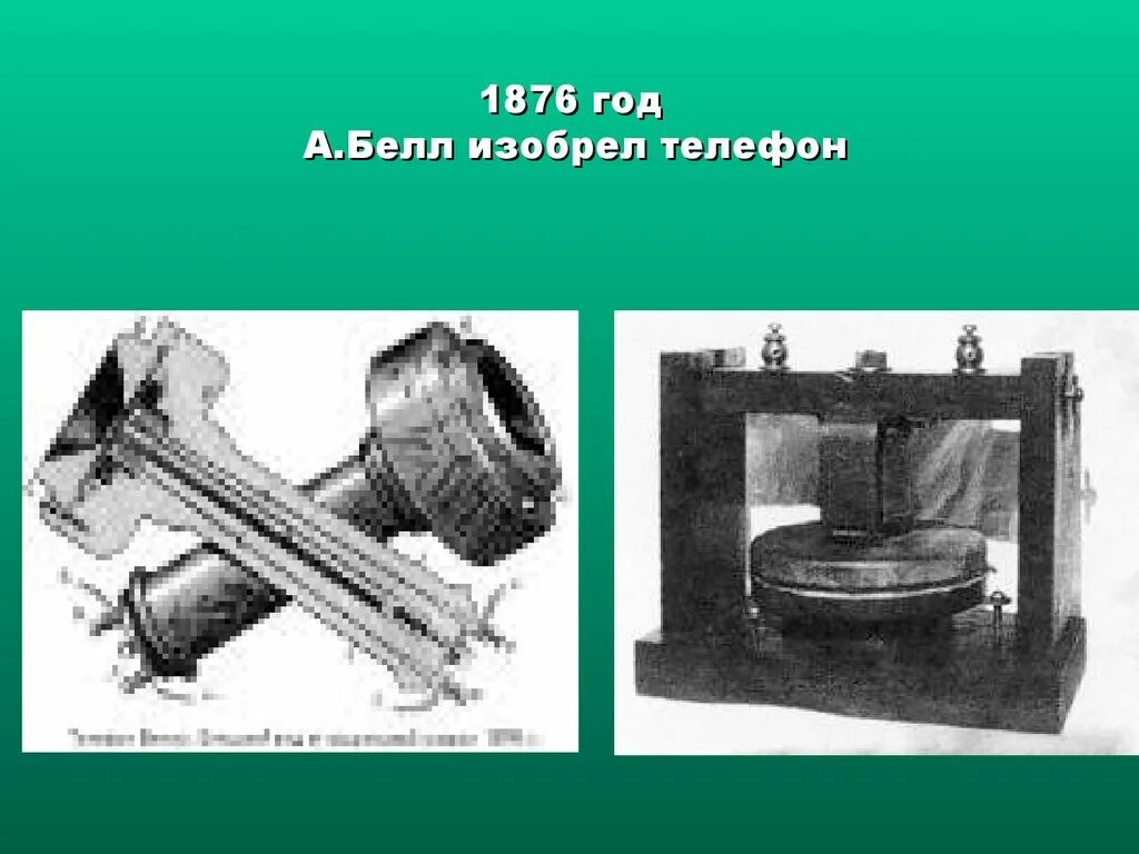 1876 Год а.Белл изобрел телефон. Изобретение 1876 Белл. 1876 Год.
