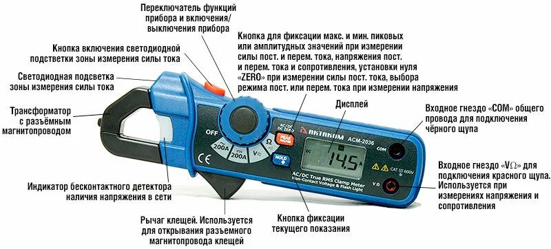 Функционал прибора