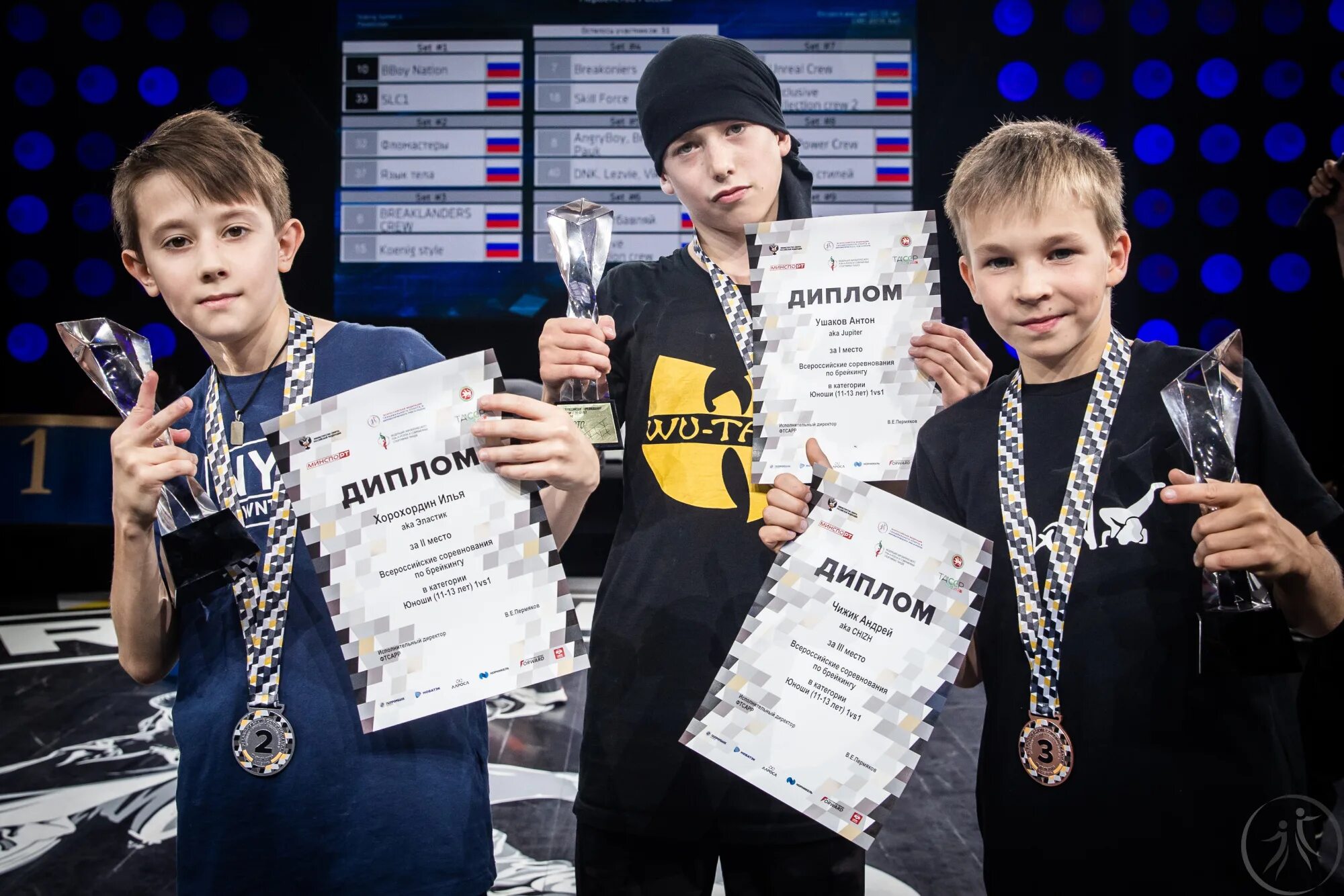 База данных спортсменов фтсарр. Фдсар брейкинг. ФТСАРР брейкинг. Кубок ФТСАРР Казань. Диплом брейкинг.