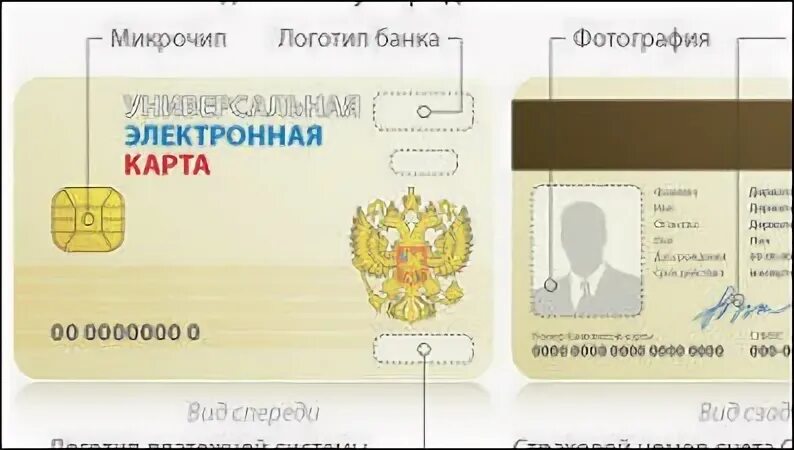 Можно ли получить электронную карту