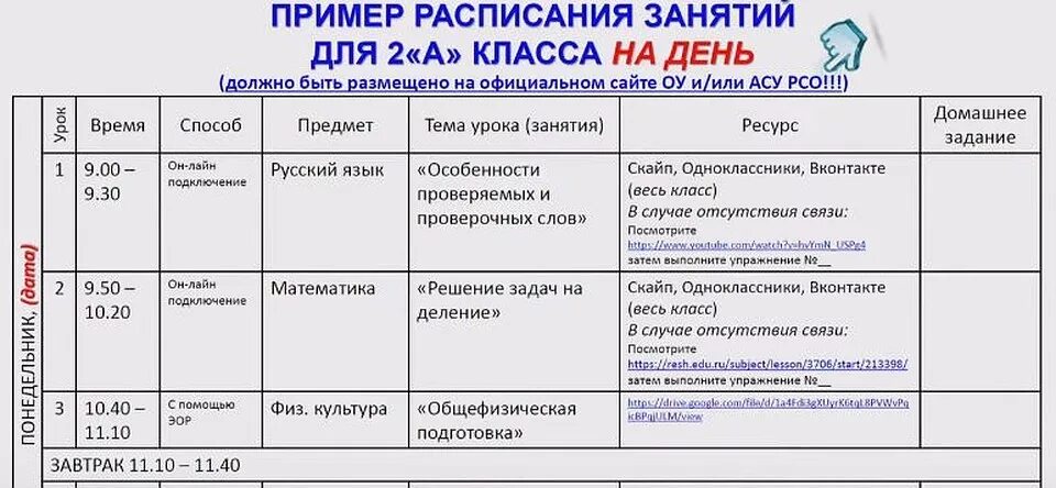 Школа 72 расписание. График занятий дистанционного обучения. Расписание уроков для дистанционного обучения. График дистанционных занятий. Расписание дистанционных занятий.