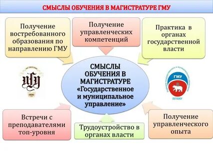Смысл учиться