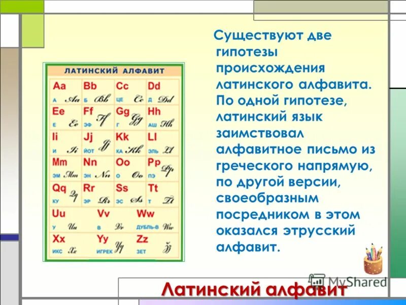 Где латинский алфавит. Латинские буквы. Латынь буквы. Буквы латинского алфавита с названиями. Латинский язык Азбука.