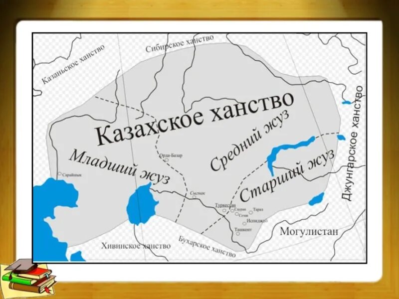 Ак орда территория. Карта АК Орда Могулистан ханство Абулхаира. Могулистан ханство Абулхаира. Могулистан карта. Образование государства Могулистан.