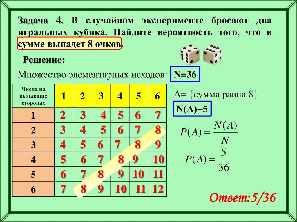 Формула нахождения теории вероятности. Формула исходов теория вероятности. 10 7 4 1 Теория вероятности. Решение задач на вероятность. Найдите вероятность события е