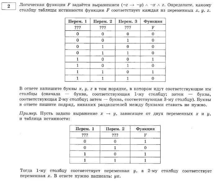 На основании прочитанного определите какому рейтингу. Логическая функция задаётся выражением:. Логическая функция f задаётся выражением таблица. Логическая функция ф задается выражением. Логическая функция f задаётся выражением x.