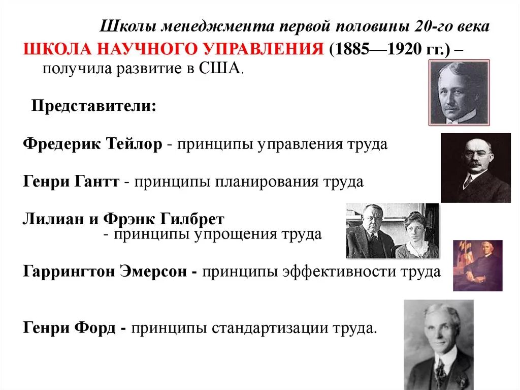 Составьте таблицу школы менеджмента и их основоположники Картинки РАЗВИТИЕ МЕНЕДЖМЕНТА ТАБЛИЦА