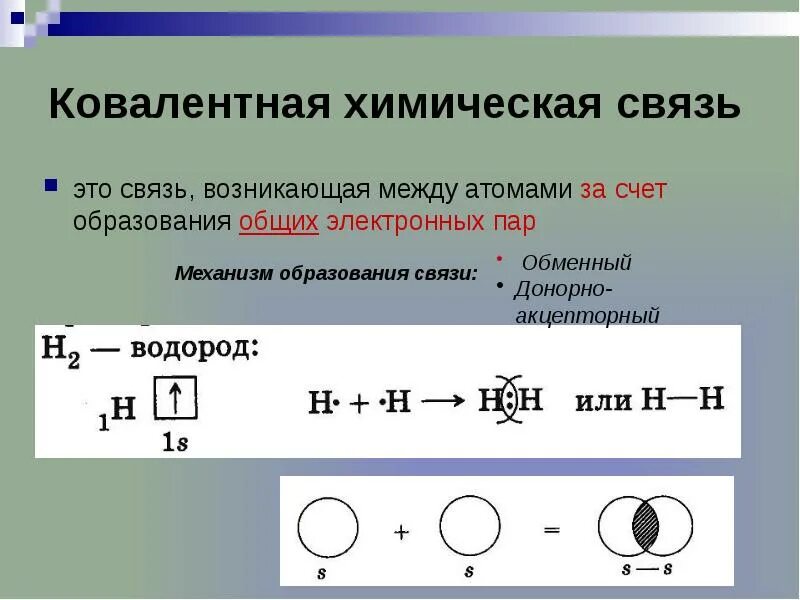 Схемы химических связей 8 класс