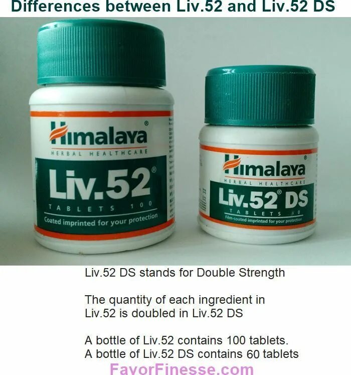 Как принимать лив 52. Лив 52 (Liv 52), 100 таб. Таблетки Himalaya Liv.52. Лив 52 Хималая. Liv 52 DS Himalaya (Лив 52 ДС, здоровая печень, Хималая), 60 таб..