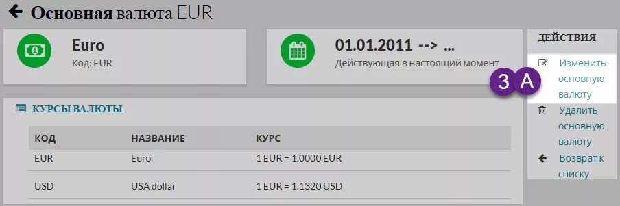 Кросс курс. Базовая валюта. Базовая валюта и котируемая валюта. Базовых единиц валютной пары. Знаки валют.