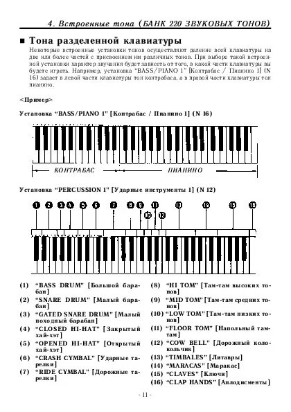 Инструкция синтезатора. Синтезатор bd-670. Инструкция для синтезатора Keyboard