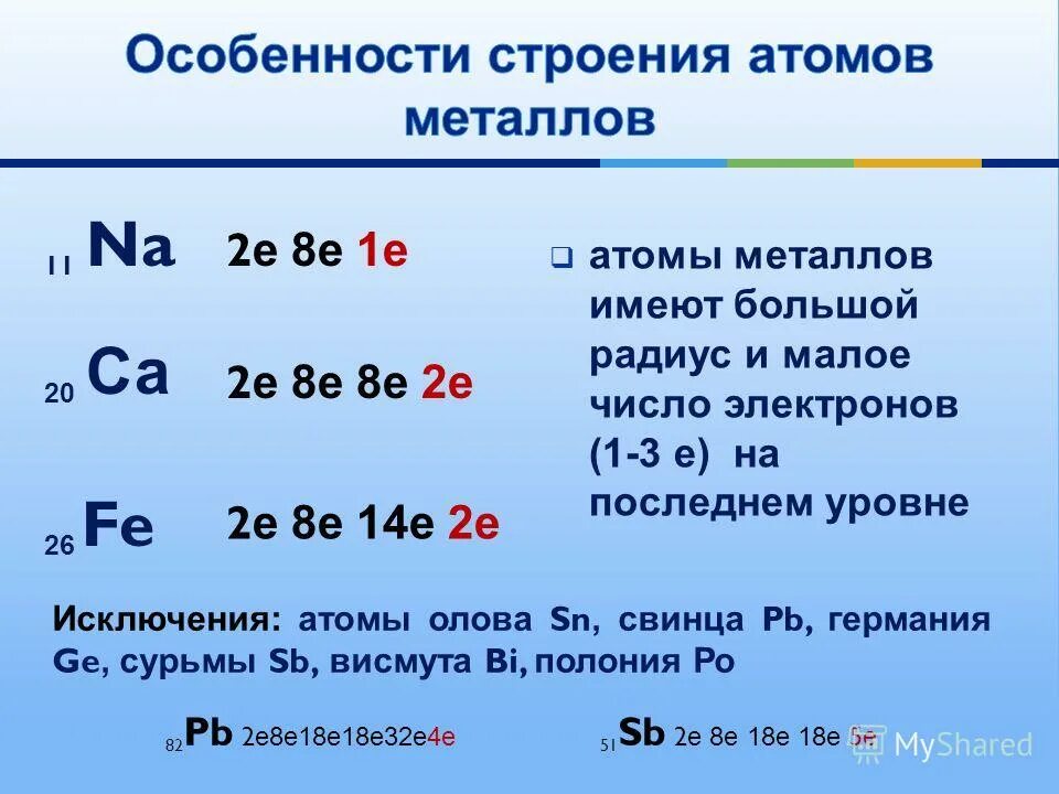 Атом какого химического элемента имеет 9 электронов. Особенности строения атомов. Особенности строения атомов ме.. Особенности строения атомов металлов. 2е 8е 2е.