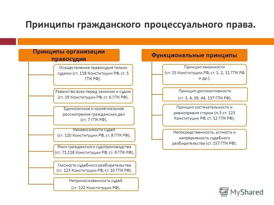 Объединение производства гпк