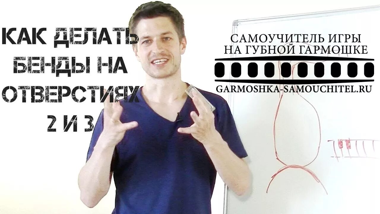 Прикол про губную гармошку. Ритмы на губной гармошке для начинающих. Бенд на гармошке. Бенд на гармошке. Бенд на гармошке.