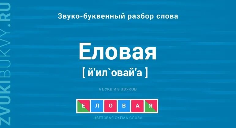 Как составить схему 1 класс. Схема слова 1 класс. Звуковая схема еловые ветви 1 класс. Звуковая схема еловые ветви 1 класс. Звуковая схема еловые ветви 1 класс.