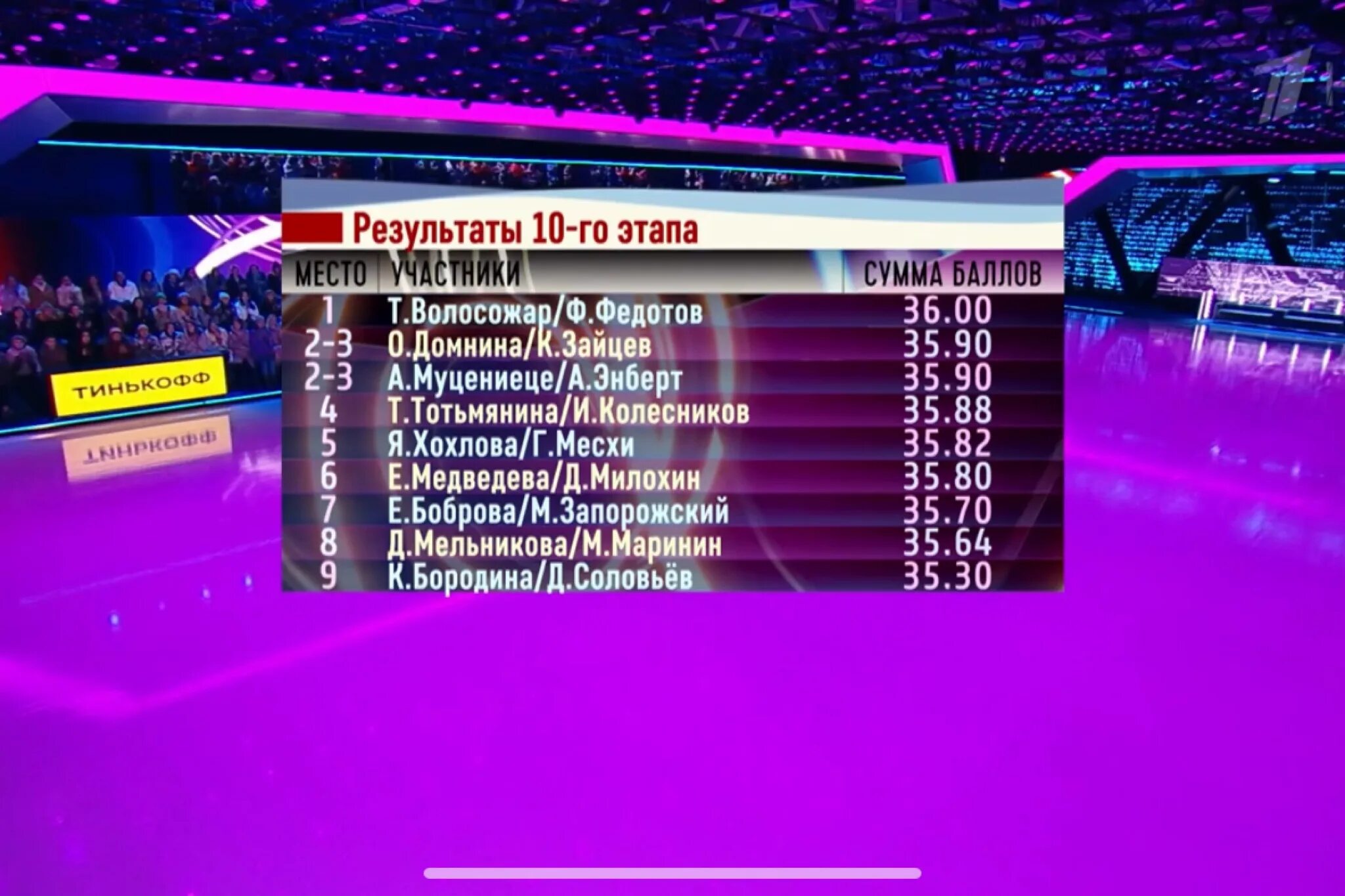 11 12 2018 год