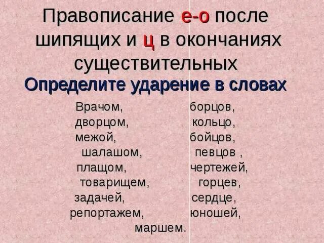 Определить ударение в словах. Правописание слов с правильным ударением. Ударение в окончаниях существительных. Ударение в существительных после шипящих. Верна как пишется ударение