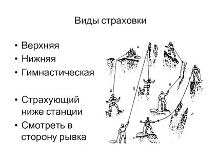 Прием страхования